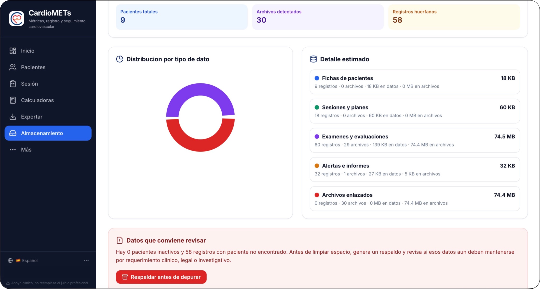 Panel de almacenamiento de CardioMETs con distribución por tipo de dato y respaldo